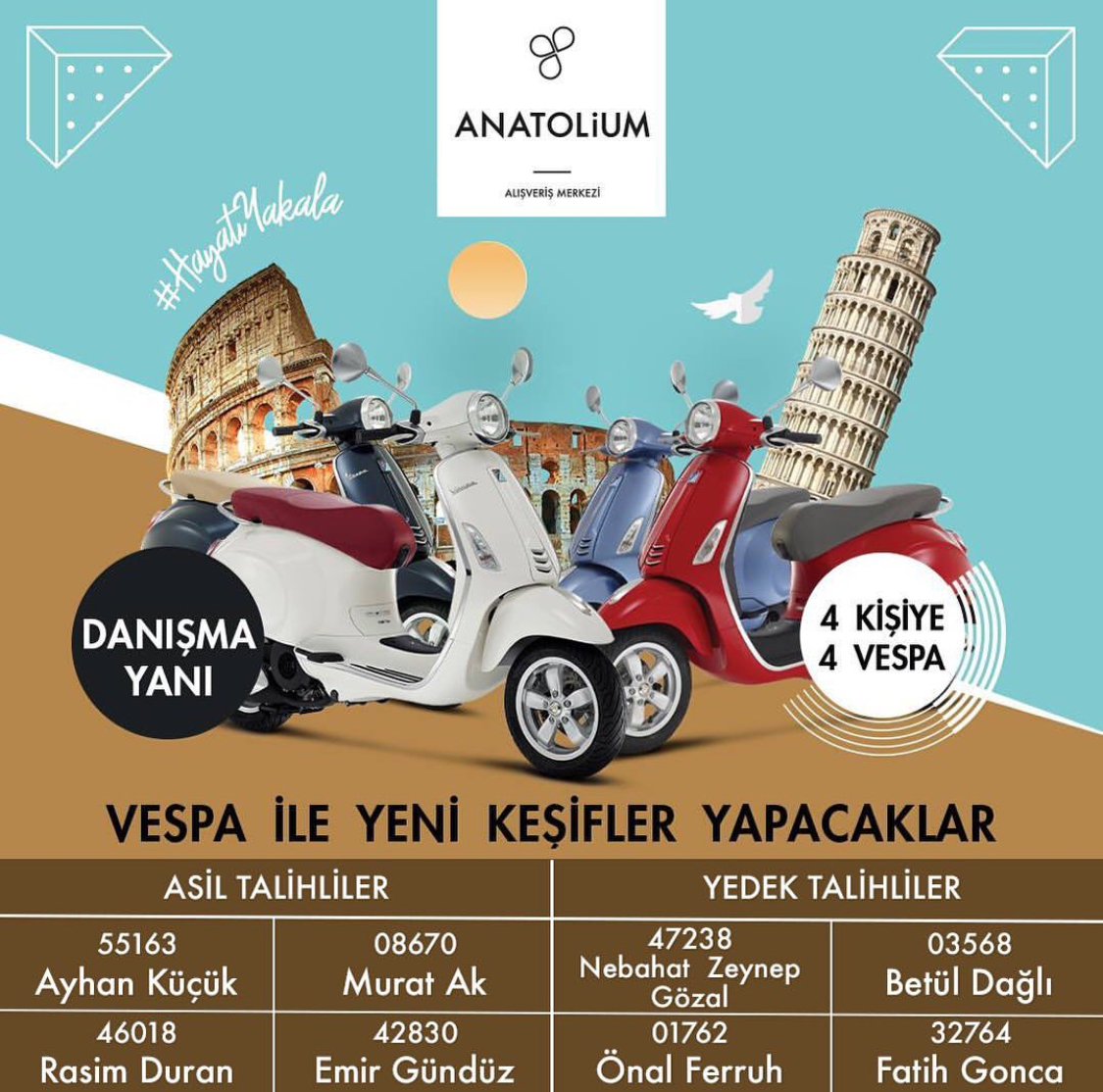 Anatolium Bursa Vespa Cekilis Sonucu Aciklandi