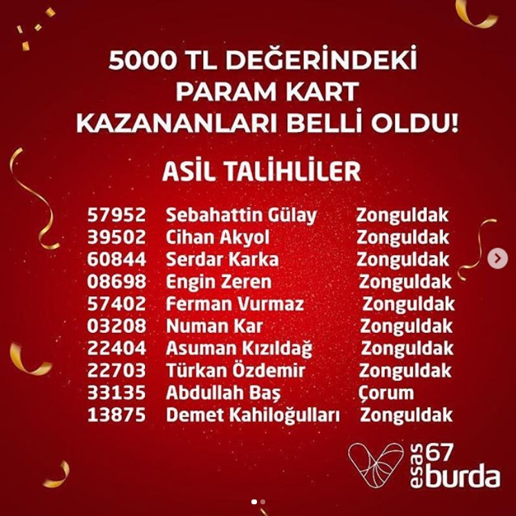 67 Burda Hediyesi 5 000 Tl Param Kart Cekilis Sonucu Aciklandi