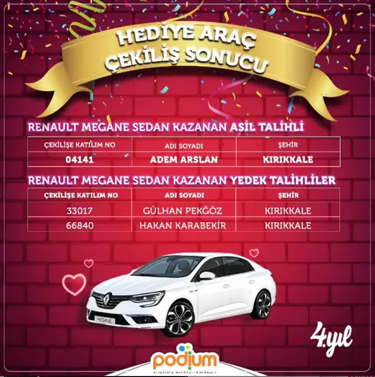 Podium Kırıkkale Renault Megane Sedan Çekiliş Sonucu Açıklandı!